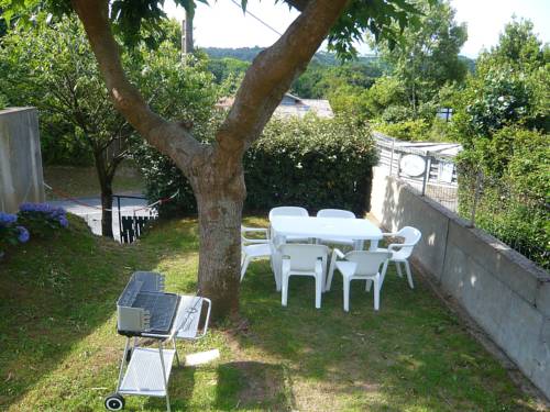 Biarritz France Promo Code Booking.com